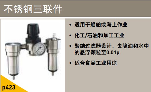 不銹鋼三聯(lián)件來自派克漢尼汾PARKER